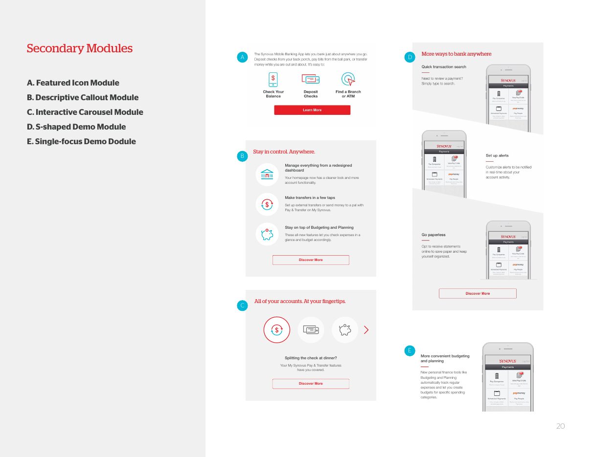 Playbook page with five secondary modules labeled A to E